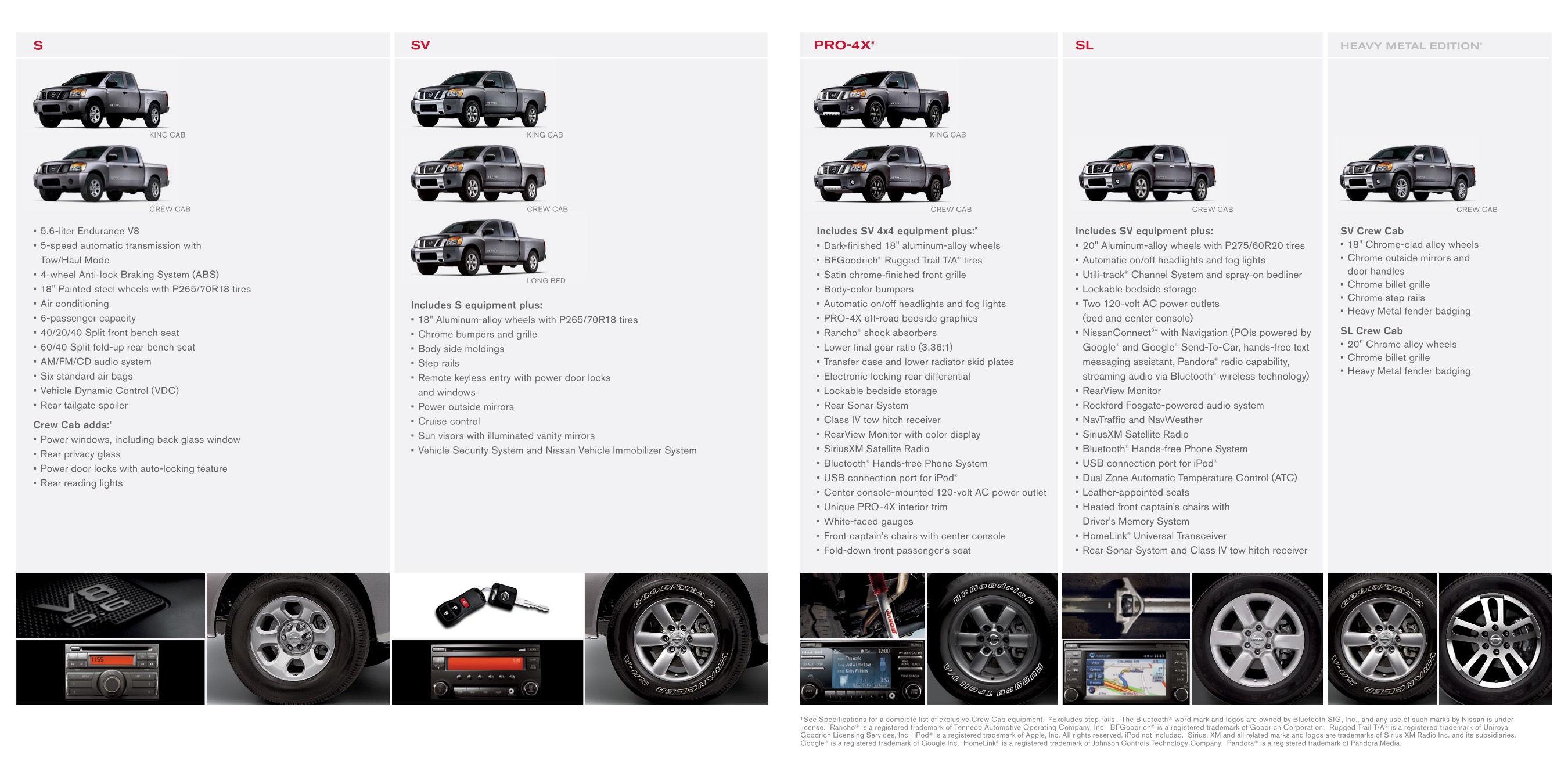 2013 Nissan Titan Brochure Page 18